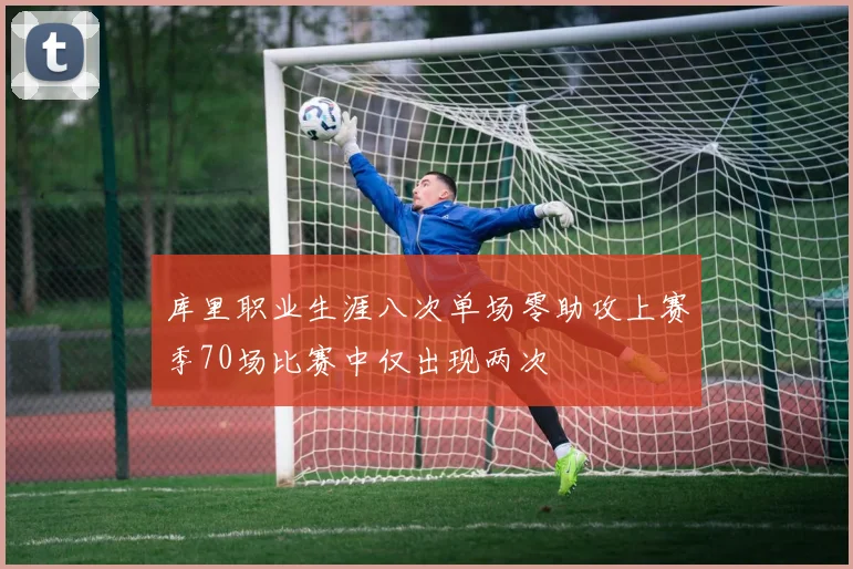 库里职业生涯八次单场零助攻上赛季70场比赛中仅出现两次